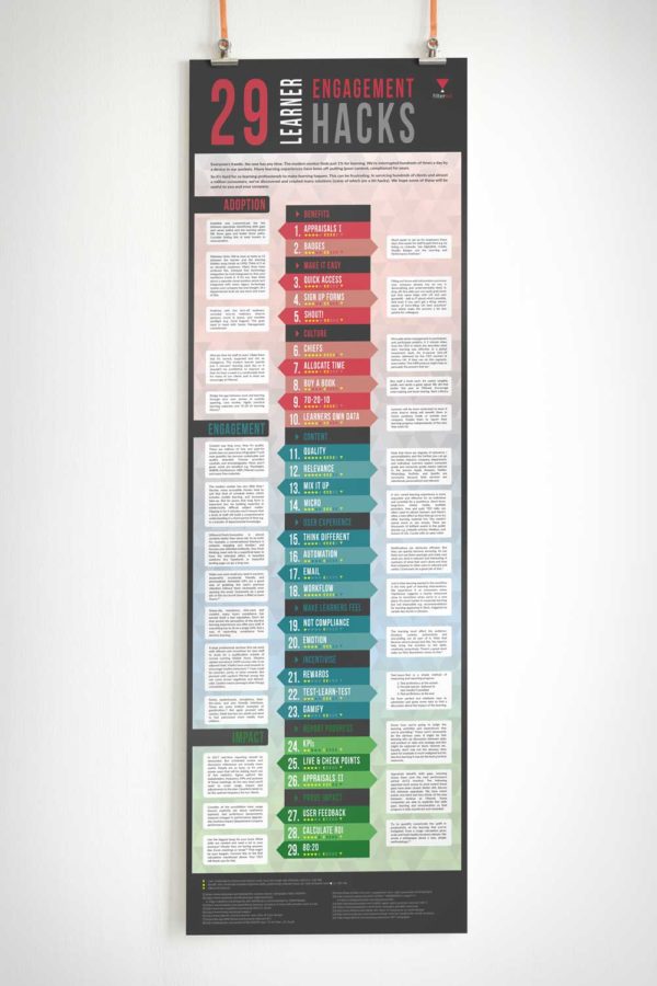 Engagement Hacks Infographic
